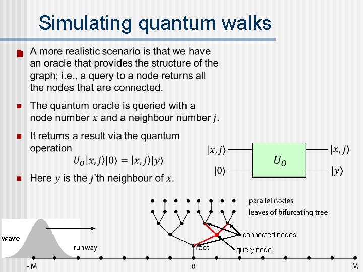 Simulating quantum walks n wave connected nodes query node 
