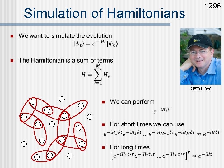 Simulation of Hamiltonians 1996 Seth Lloyd 