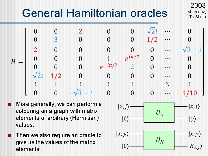 General Hamiltonian oracles 2003 Aharonov, Ta-Shma n n More generally, we can perform a