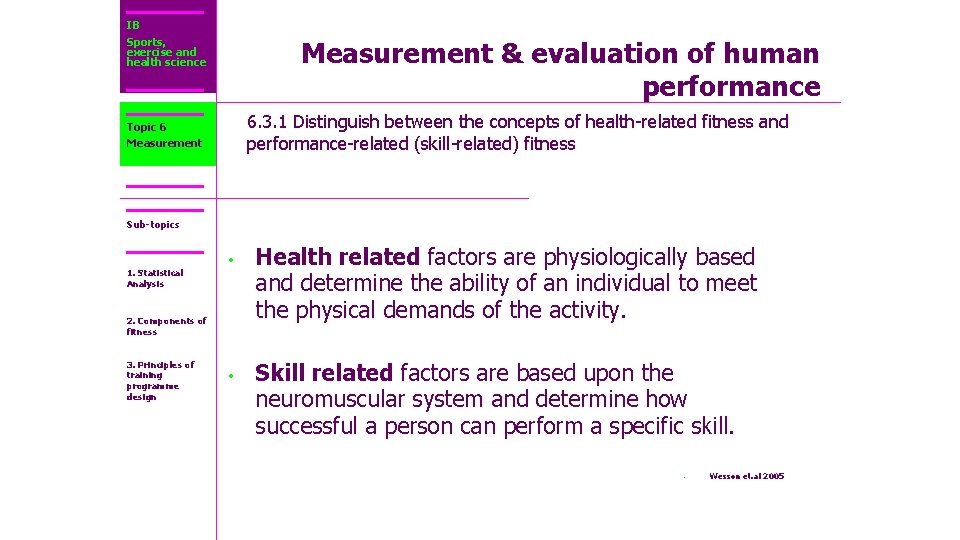 IB Sports, exercise and health science Measurement & evaluation of human performance 6. 3.