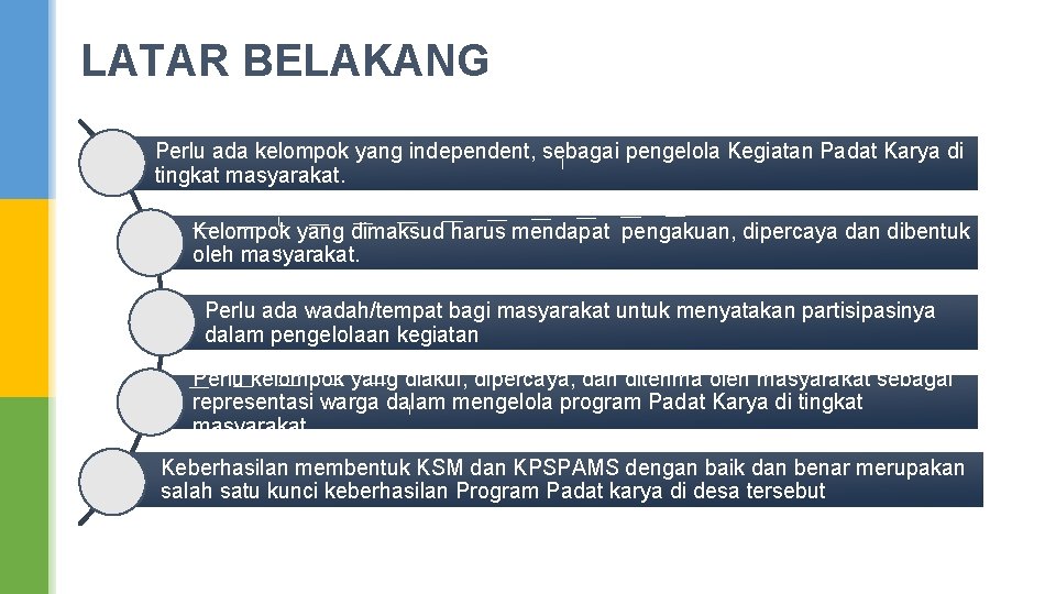 LATAR BELAKANG Perlu ada kelompok yang independent, sebagai pengelola Kegiatan Padat Karya di tingkat