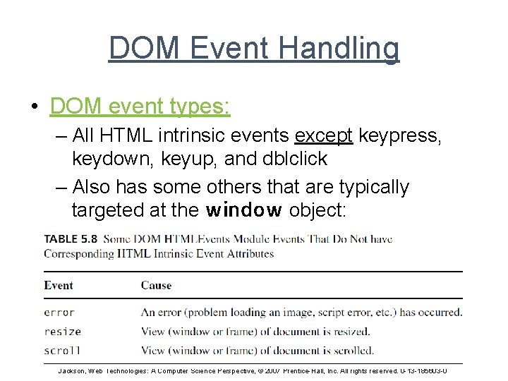 DOM Event Handling • DOM event types: – All HTML intrinsic events except keypress,