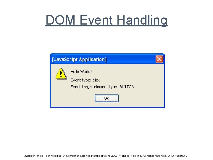 DOM Event Handling Jackson, Web Technologies: A Computer Science Perspective, © 2007 Prentice-Hall, Inc.