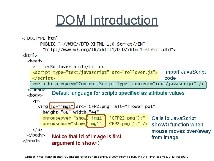 DOM Introduction Import Java. Script code Default language for scripts specified as attribute values