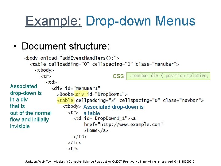 Example: Drop-down Menus • Document structure: CSS: Associated drop-down is in a div that