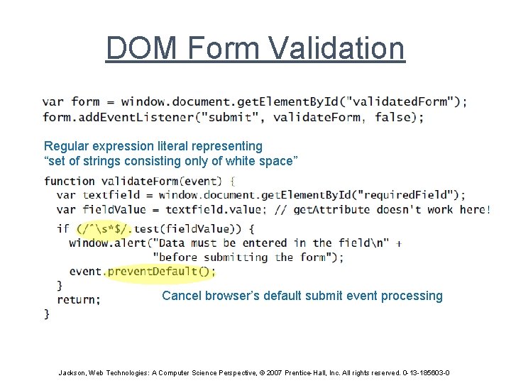DOM Form Validation Regular expression literal representing “set of strings consisting only of white