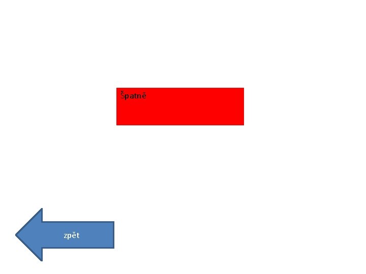 Špatně zpět Špatně zpět