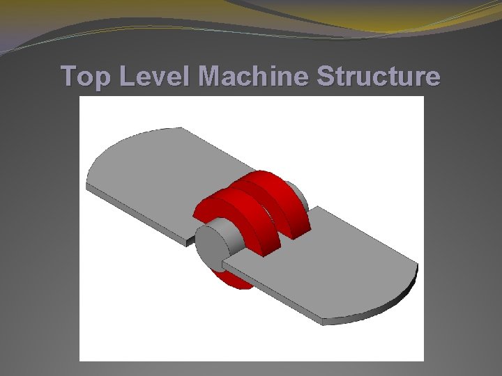 Top Level Machine Structure Top Level Machine Structure