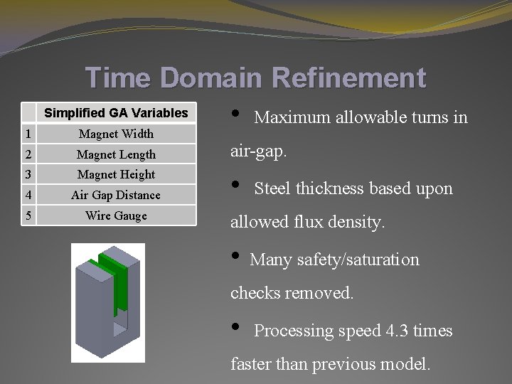 1 Time Domain Refinement Simplified GA Variables • Maximum allowable turns in Magnet Width 1 Time Domain Refinement Simplified GA Variables • Maximum allowable turns in Magnet Width