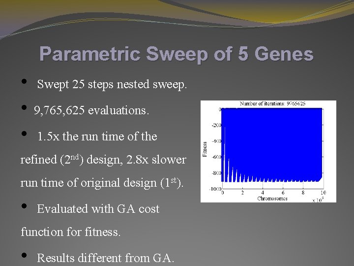 Parametric Sweep of 5 Genes • Swept 25 steps nested sweep. • 9, 765, Parametric Sweep of 5 Genes • Swept 25 steps nested sweep. • 9, 765,