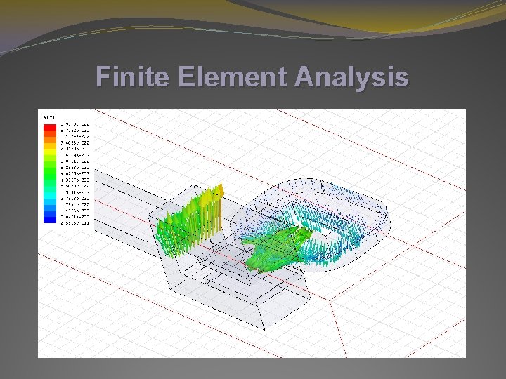Finite Element Analysis Finite Element Analysis