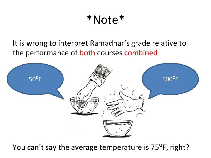 *Note* It is wrong to interpret Ramadhar’s grade relative to the performance of both