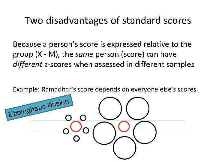 Two disadvantages of standard scores Because a person’s score is expressed relative to the