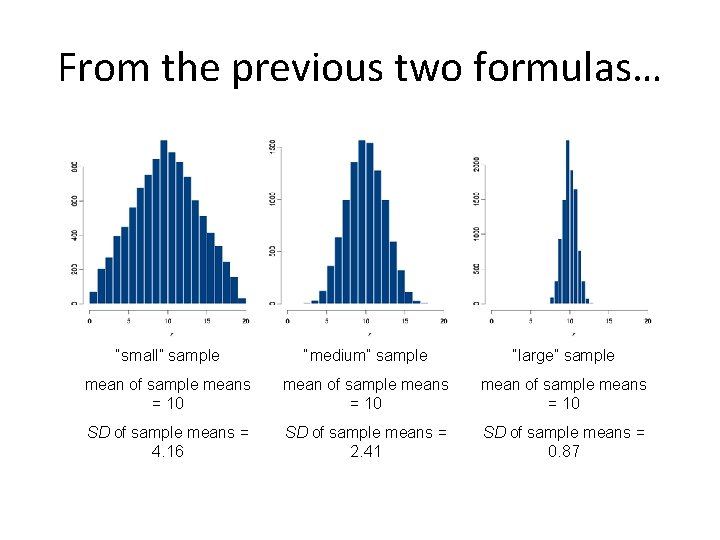 From the previous two formulas… “small” sample “medium” sample “large” sample mean of sample