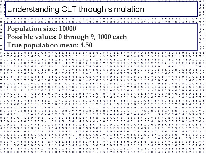 Understanding CLT through simulation Population size: 10000 Possible values: 0 through 9, 1000 each