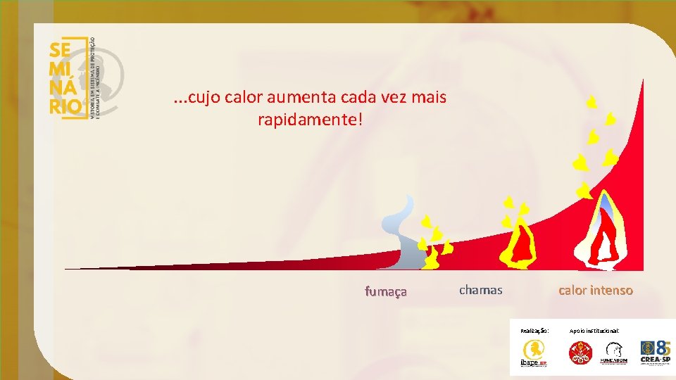 . . . cujo calor aumenta cada vez mais rapidamente! fumaça chamas calor intenso