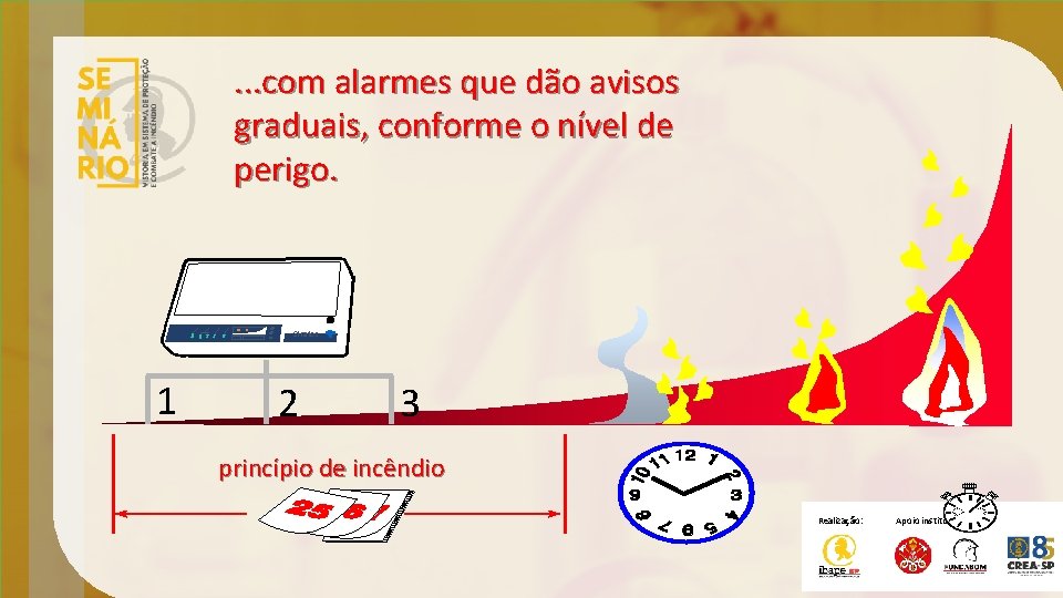 . . . com alarmes que dão avisos graduais, conforme o nível de perigo.