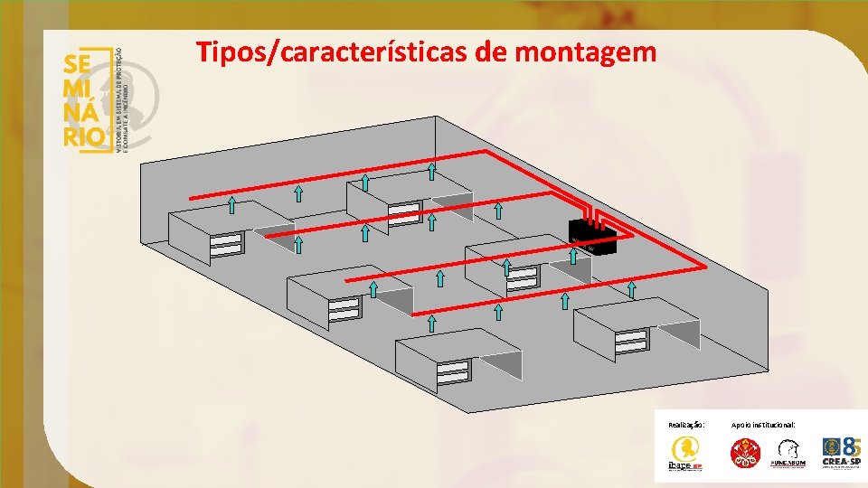 Tipos/características de montagem Realização: Apoio institucional: 