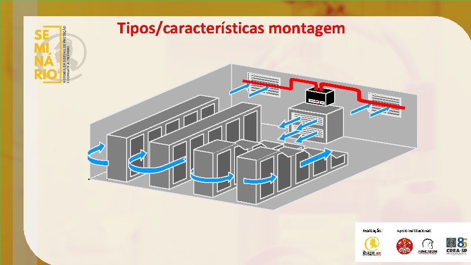 Tipos/características montagem Realização: Apoio institucional: 