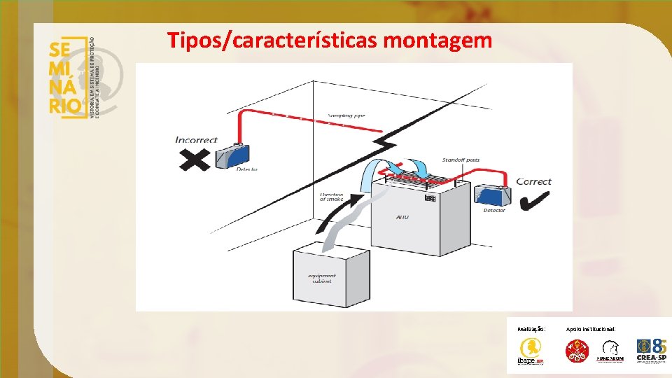 Tipos/características montagem Realização: Apoio institucional: 