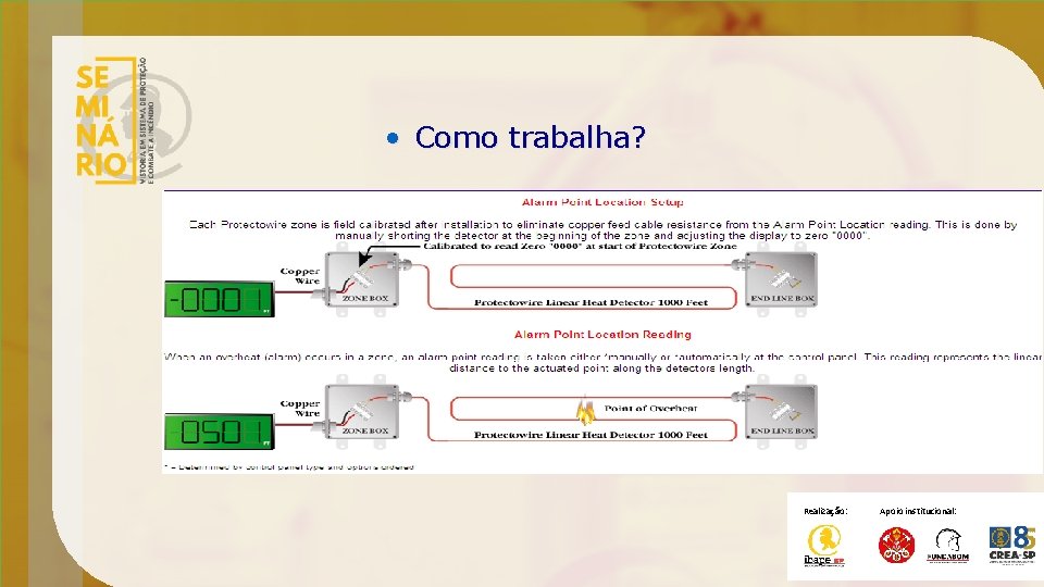  • Como trabalha? Realização: Apoio institucional: 