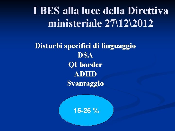 I BES alla luce della Direttiva ministeriale 27122012 Disturbi specifici di linguaggio DSA QI