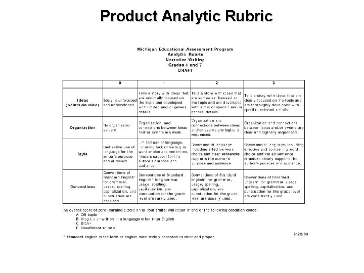 Product Analytic Rubric Product Analytic Rubric