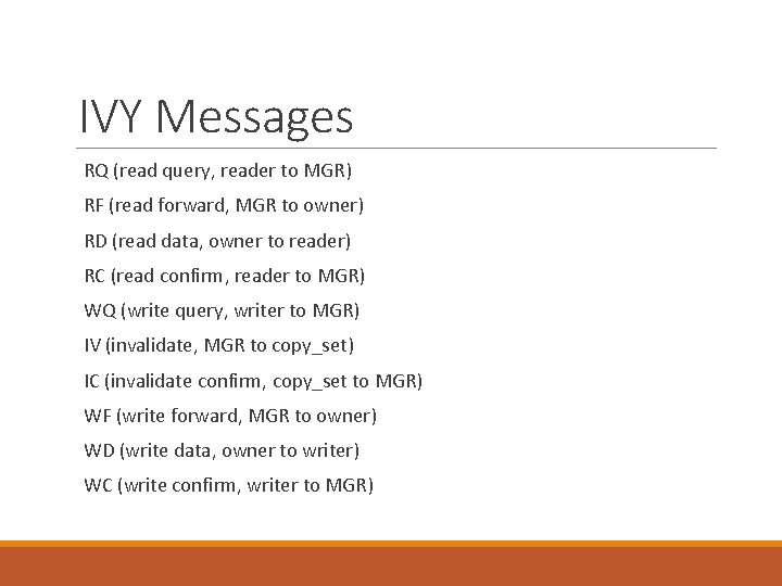 IVY Messages RQ (read query, reader to MGR) RF (read forward, MGR to owner)