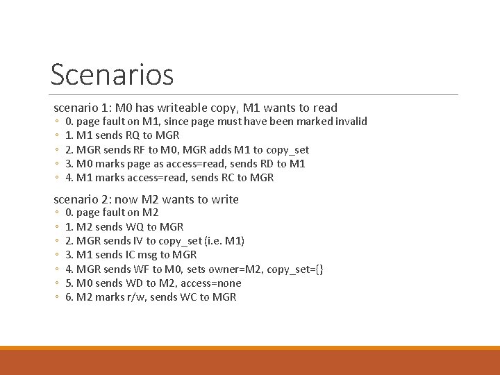 Scenarios scenario 1: M 0 has writeable copy, M 1 wants to read ◦