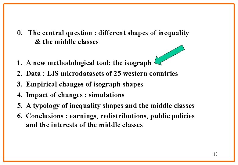 0. The central question : different shapes of inequality & the middle classes 1.