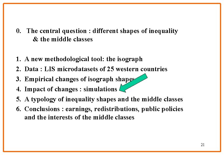 0. The central question : different shapes of inequality & the middle classes 1.