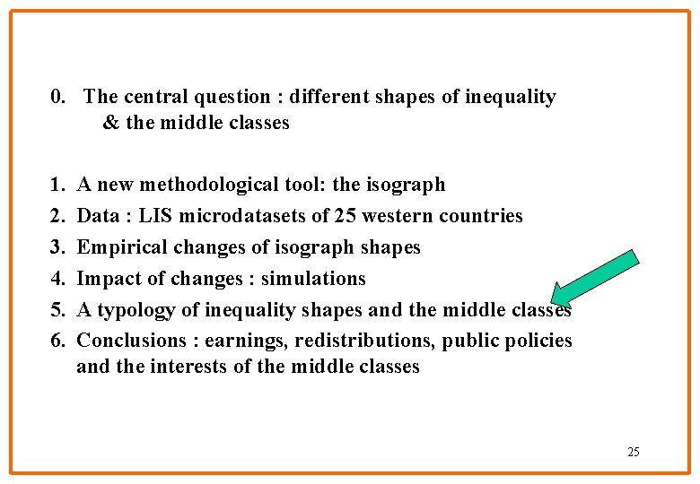 0. The central question : different shapes of inequality & the middle classes 1.