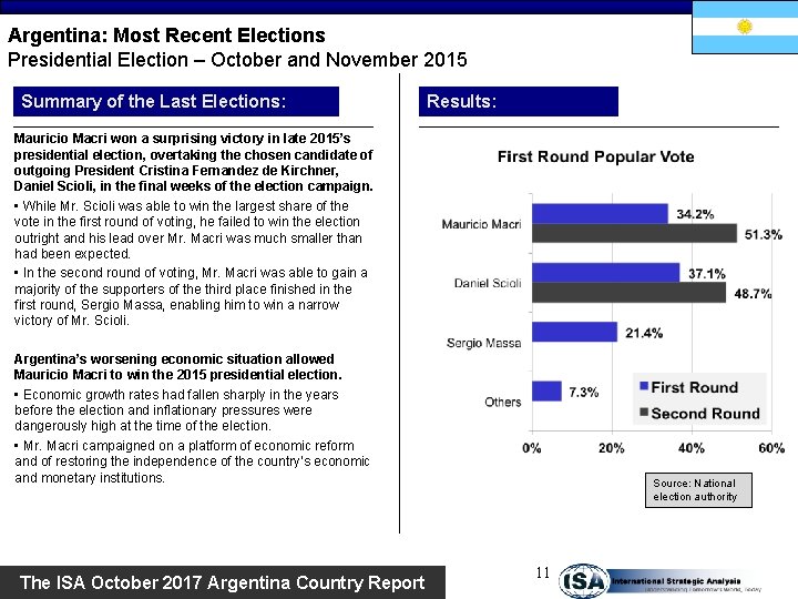 Argentina: Most Recent Elections Presidential Election – October and November 2015 Summary of the