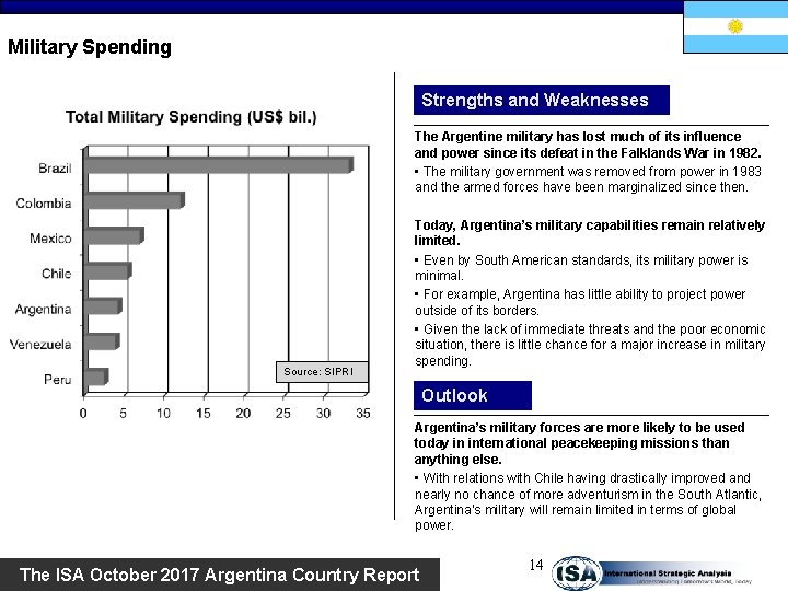 Military Spending Strengths and Weaknesses The Argentine military has lost much of its influence