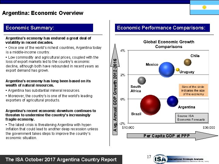 Argentina: Economic Overview Argentina’s economy has endured a great deal of volatility in recent