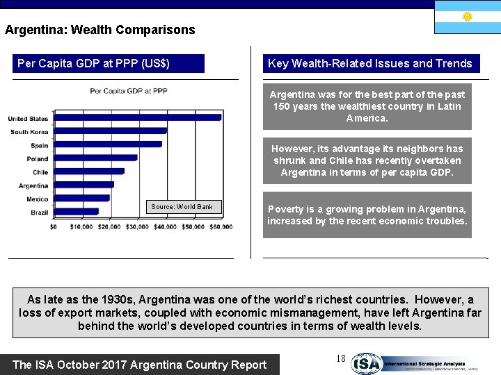 Argentina: Wealth Comparisons Per Capita GDP at PPP (US$) Key Wealth-Related Issues and Trends