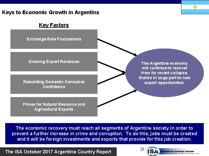 Keys to Economic Growth in Argentina Key Factors Exchange Rate Fluctuations Growing Export Revenues