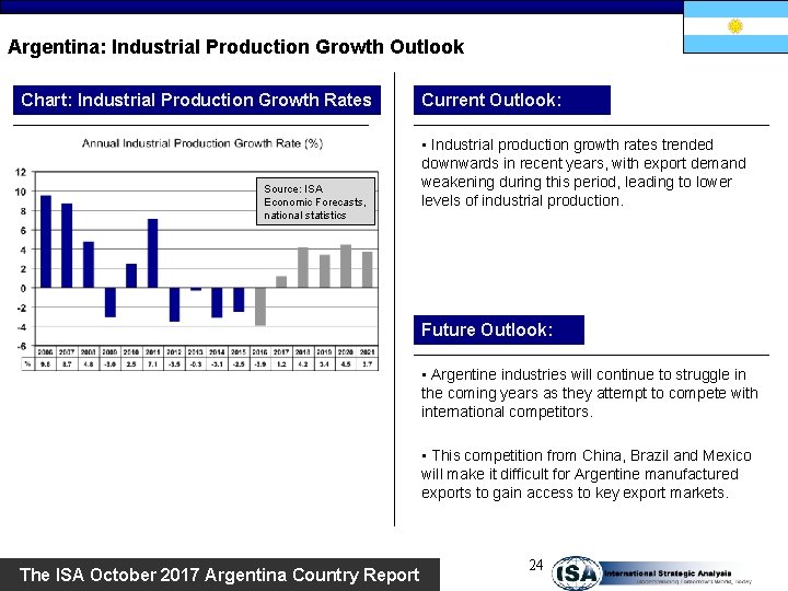 Argentina: Industrial Production Growth Outlook Chart: Industrial Production Growth Rates Source: ISA Economic Forecasts,