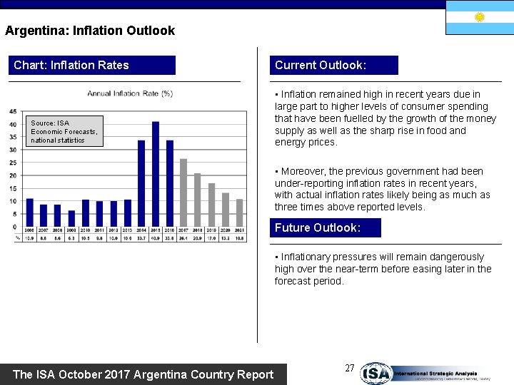 Argentina: Inflation Outlook Chart: Inflation Rates Source: ISA Economic Forecasts, national statistics Current Outlook: