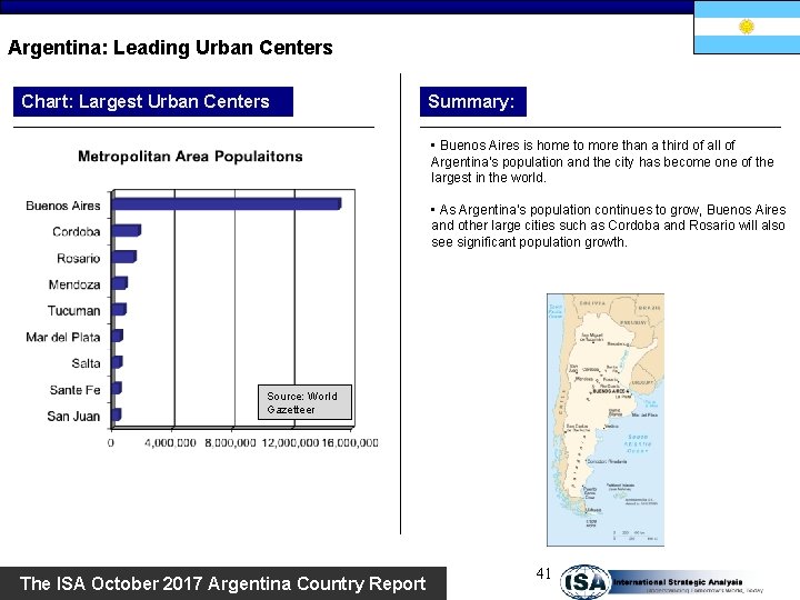 Argentina: Leading Urban Centers Chart: Largest Urban Centers Summary: • Buenos Aires is home