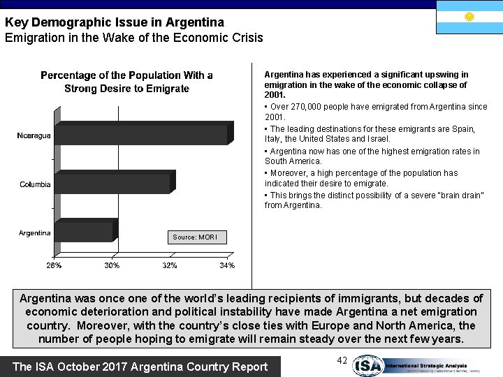 Key Demographic Issue in Argentina Emigration in the Wake of the Economic Crisis Argentina