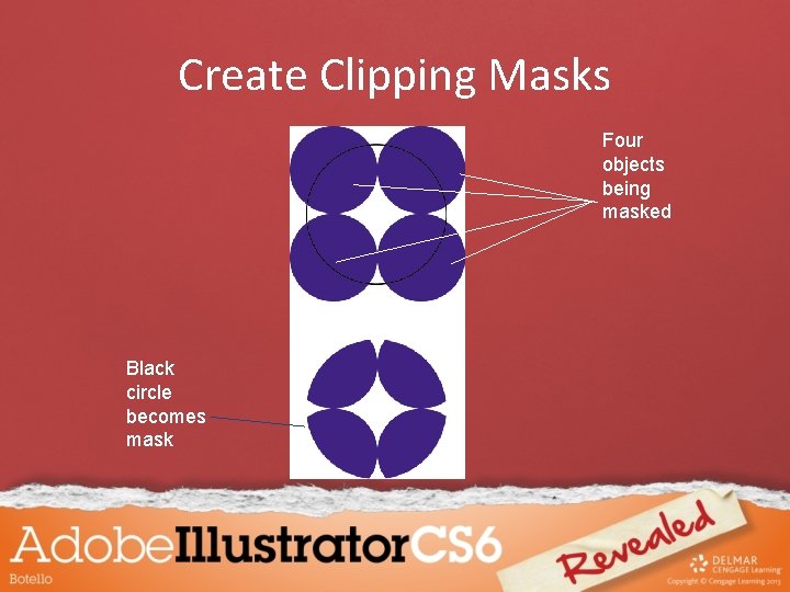 Create Clipping Masks Four objects being masked Black circle becomes mask 