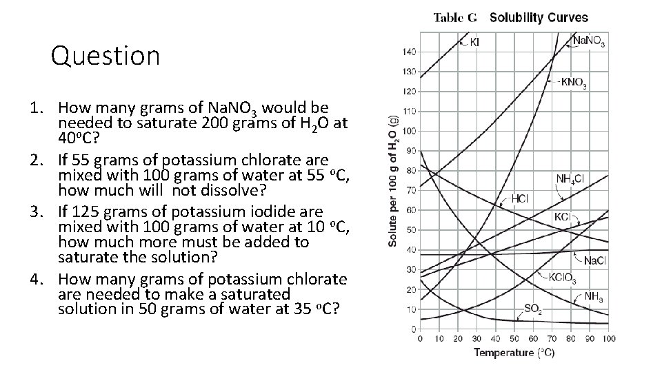 Question 1. How many grams of Na. NO 3 would be needed to saturate Question 1. How many grams of Na. NO 3 would be needed to saturate