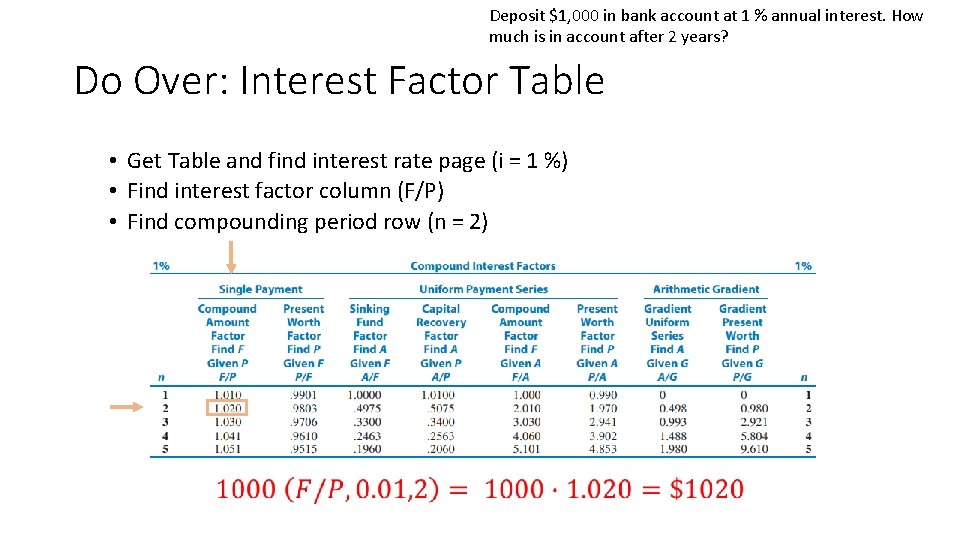 Deposit $1, 000 in bank account at 1 % annual interest. How much is