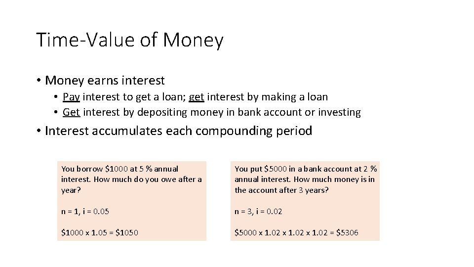 Time-Value of Money • Money earns interest • Pay interest to get a loan;