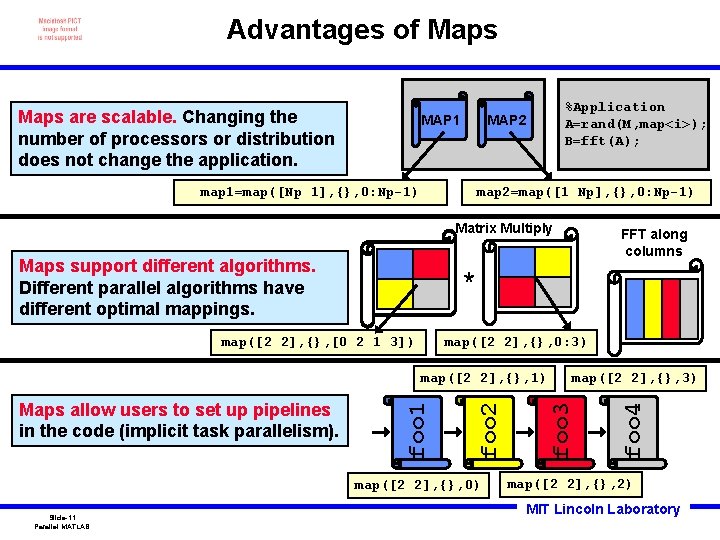 Advantages of Maps are scalable. Changing the number of processors or distribution does not