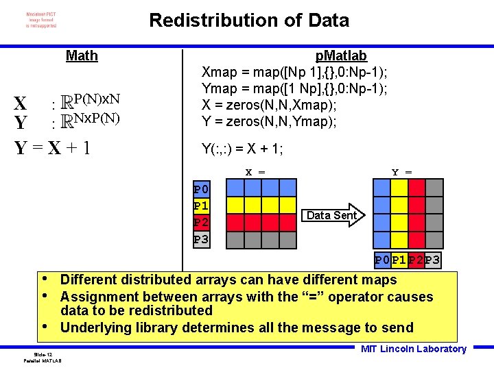 Redistribution of Data Math X : P(N)x. N Y : Nx. P(N) Y=X+1 p.