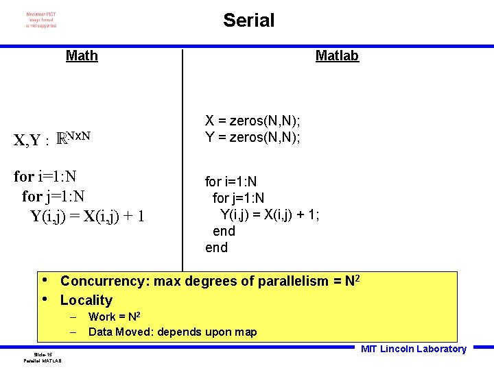 Serial Math Nx. N X, Y : for i=1: N for j=1: N Y(i,