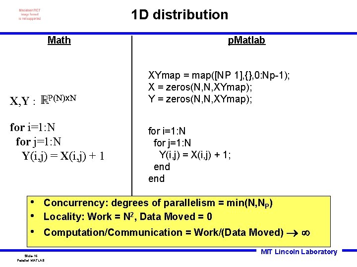 1 D distribution Math P(N)x. N X, Y : for i=1: N for j=1: