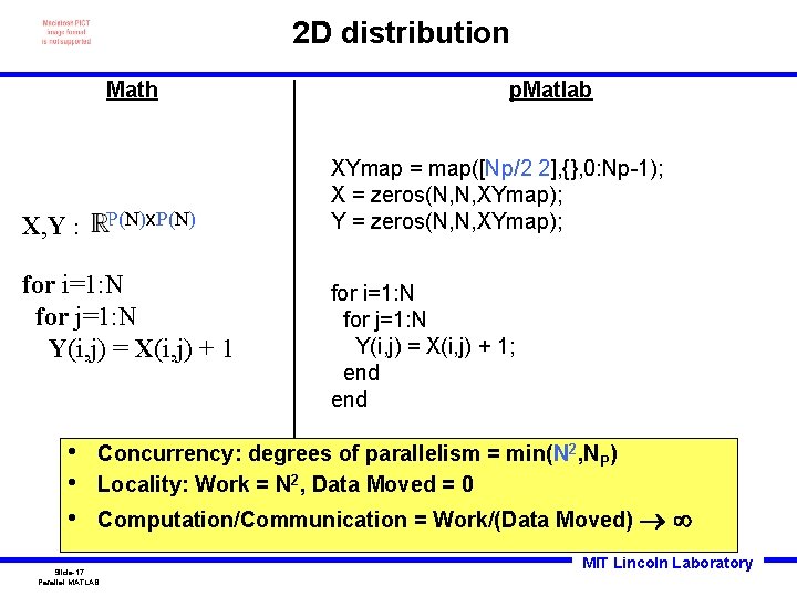2 D distribution Math P(N)x. P(N) X, Y : for i=1: N for j=1:
